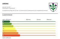 Gebäudeinventar 24649 - ARENA