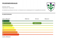 Gebäudeinventar 20197 - FEUERWEHRHAUS