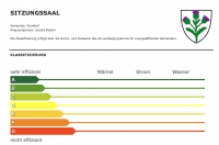 Gebäudeinventar 20193 - SITZUNGSSAAL